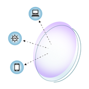 Select a lens coating-Super(Anti-Glare+SHMC)