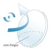 Select a Single Vision Type - Anti-fatigue