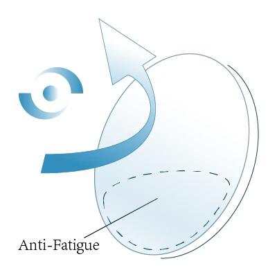 Anti-fatigue product with blue arrow and circular design on a white background