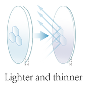 Select a lens material-Thinner