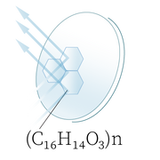 Select a lens material-Classic