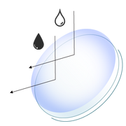 Select a lens coating-Classic(SHMC 100%)