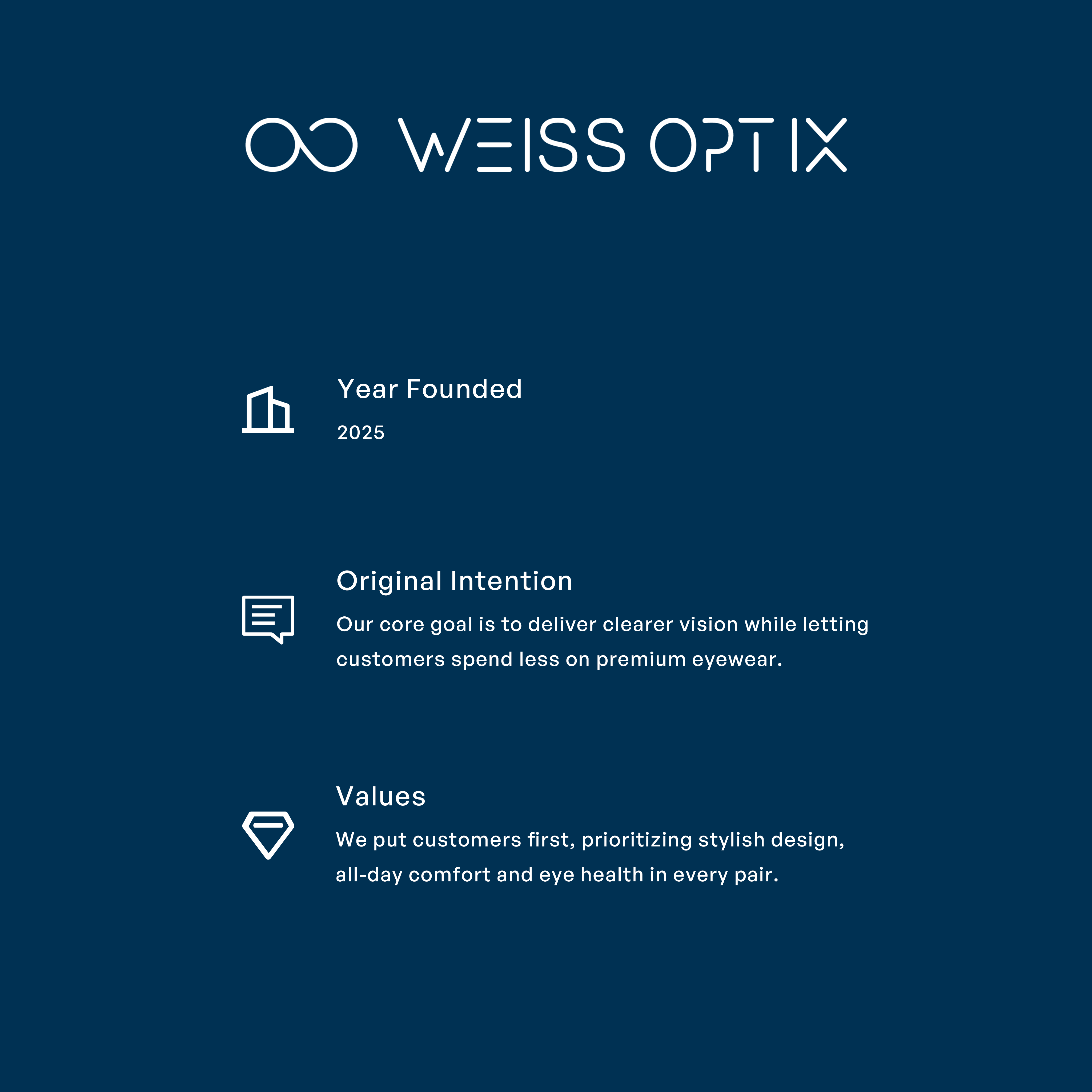 Weiss Optix brand information on a blue background